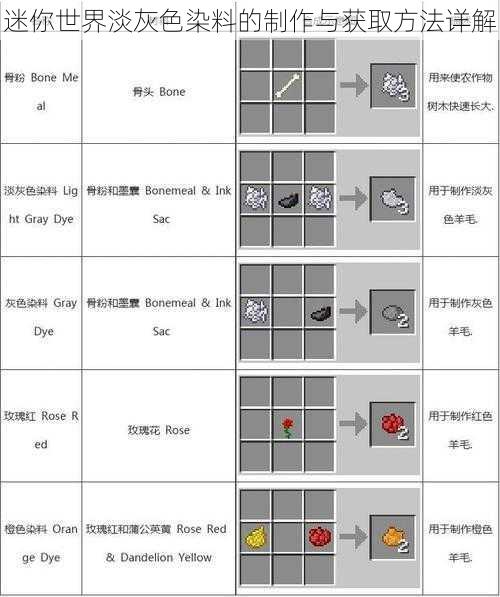 迷你世界淡灰色染料的制作与获取方法详解