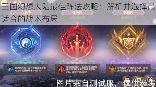 三国幻想大陆最佳阵法攻略：解析并选择最适合的战术布局