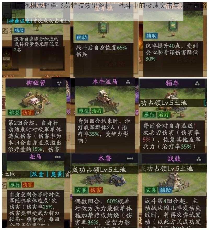 三国志战棋版轻勇飞燕特技效果解析：战斗中的极速突击与灵活策略运用