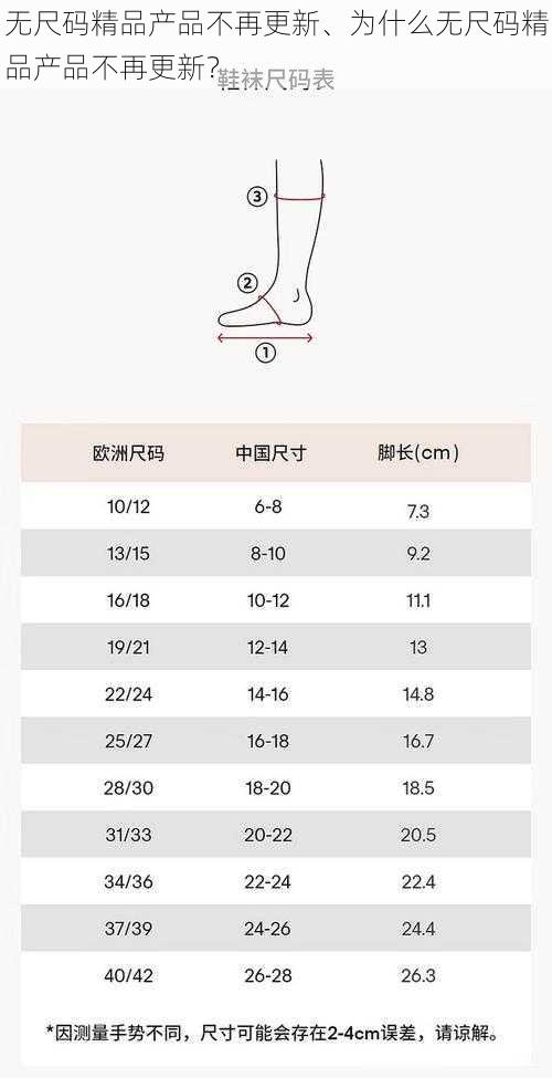 无尺码精品产品不再更新、为什么无尺码精品产品不再更新？