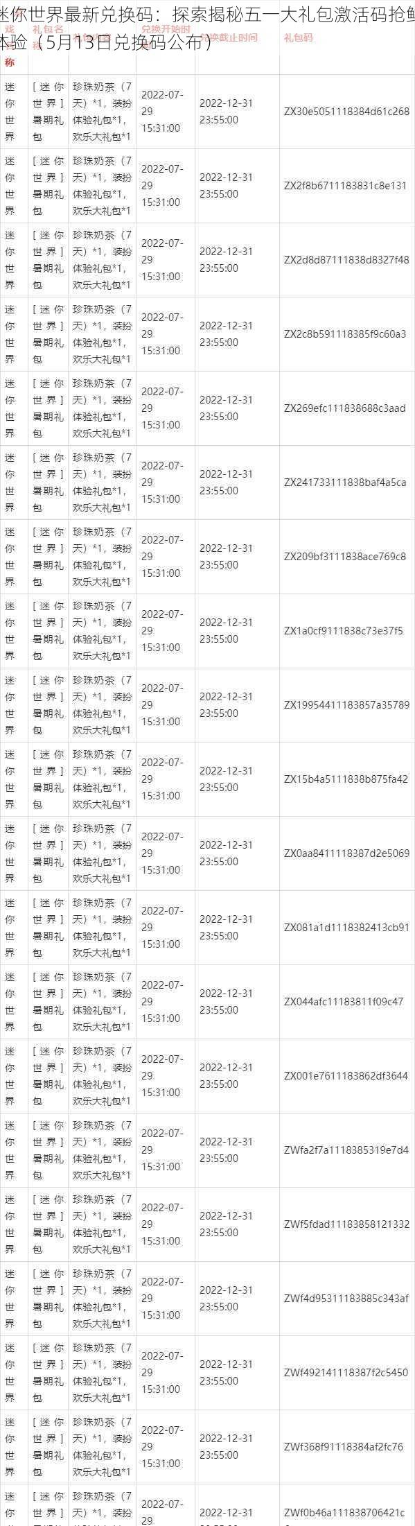 迷你世界最新兑换码：探索揭秘五一大礼包激活码抢鲜体验（5月13日兑换码公布）