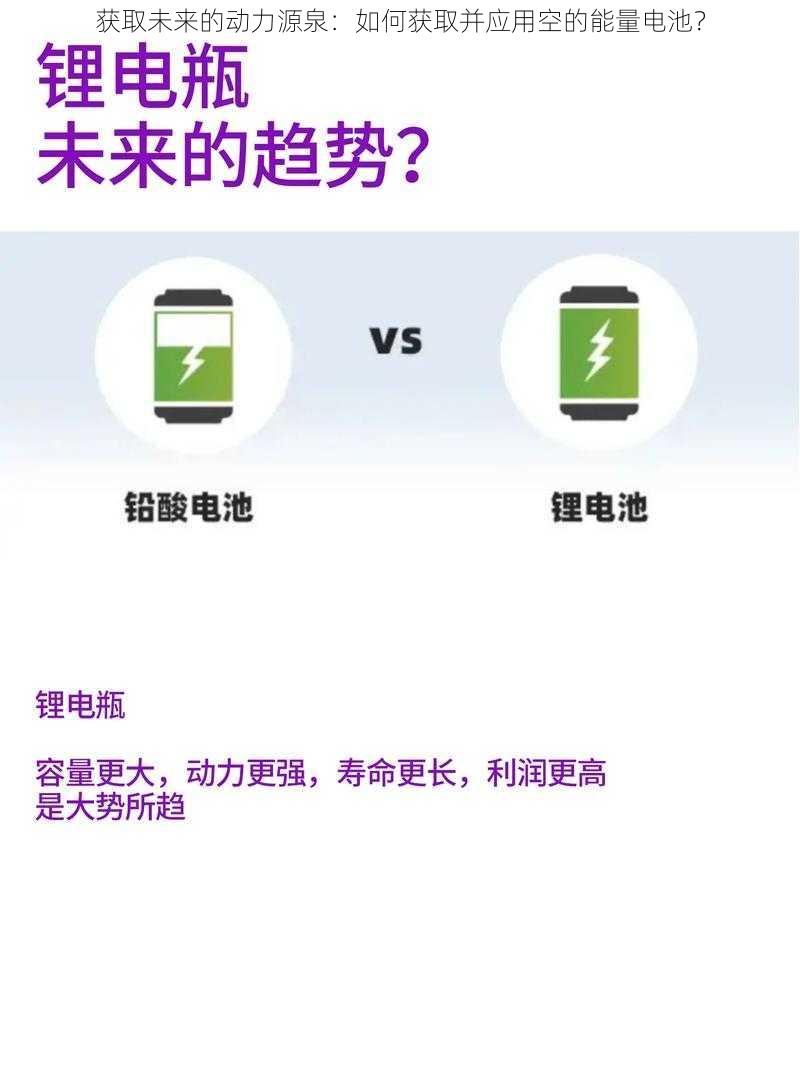 获取未来的动力源泉：如何获取并应用空的能量电池？