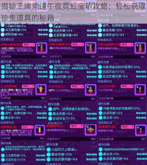 揭秘王牌竞速午夜霓虹宝箱攻略：轻松获取珍贵道具的秘籍