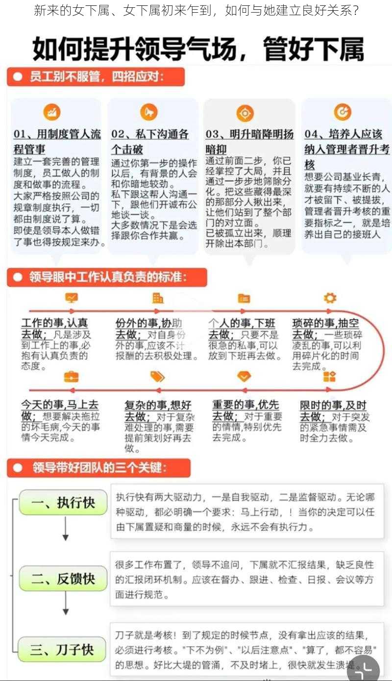 新来的女下属、女下属初来乍到，如何与她建立良好关系？