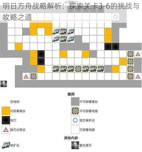 明日方舟战略解析：探索关卡3-6的挑战与攻略之道