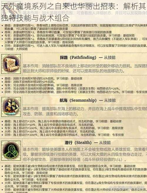 天外魔境系列之自来也华丽出招表：解析其独特技能与战术组合