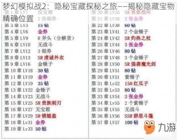梦幻模拟战2:隐秘宝藏探秘之旅——揭秘隐藏宝物精确位置