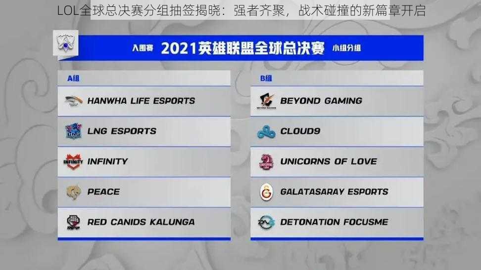 LOL全球总决赛分组抽签揭晓：强者齐聚，战术碰撞的新篇章开启