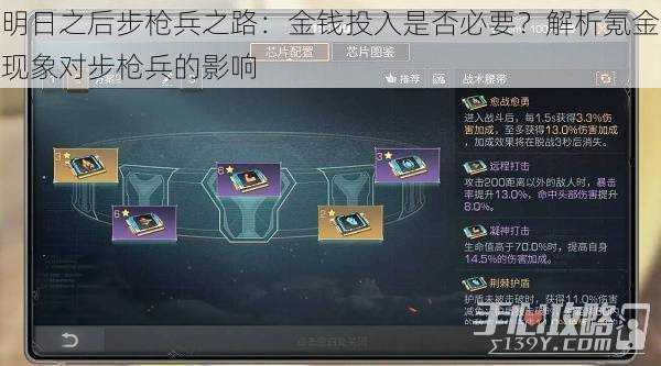 明日之后步枪兵之路：金钱投入是否必要？解析氪金现象对步枪兵的影响