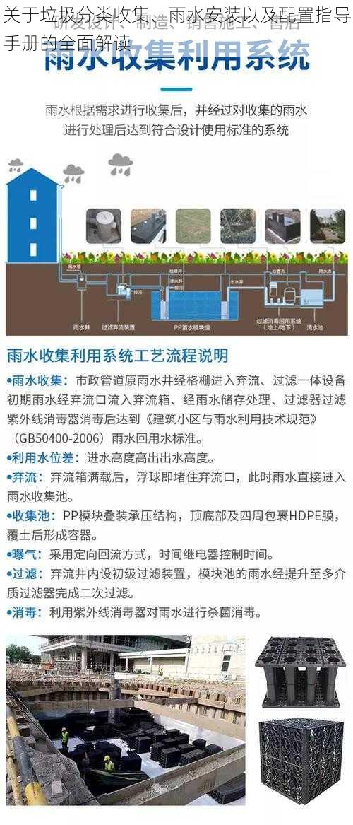 关于垃圾分类收集、雨水安装以及配置指导手册的全面解读