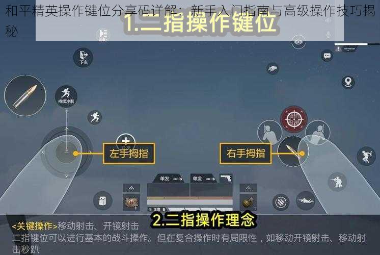 和平精英操作键位分享码详解：新手入门指南与高级操作技巧揭秘