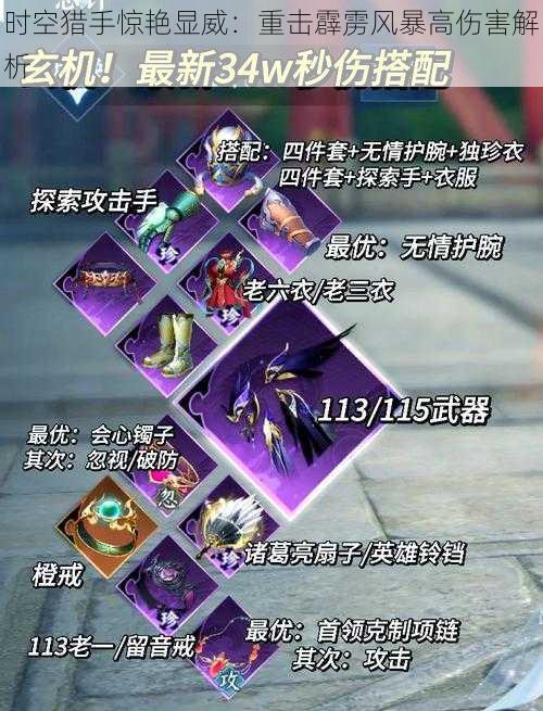 时空猎手惊艳显威:重击霹雳风暴高伤害解析
