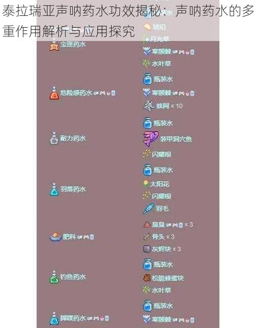 泰拉瑞亚声呐药水功效揭秘：声呐药水的多重作用解析与应用探究