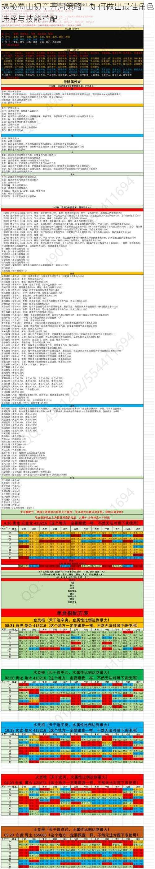 揭秘蜀山初章开局策略：如何做出最佳角色选择与技能搭配