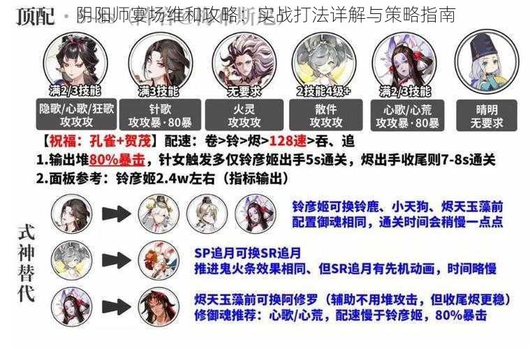 阴阳师宴场维和攻略：实战打法详解与策略指南