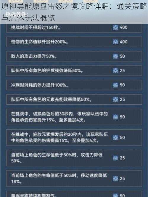 原神导能原盘雷怒之境攻略详解：通关策略与总体玩法概览