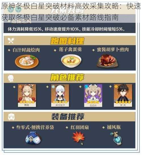 原神冬极白星突破材料高效采集攻略：快速获取冬极白星突破必备素材路线指南